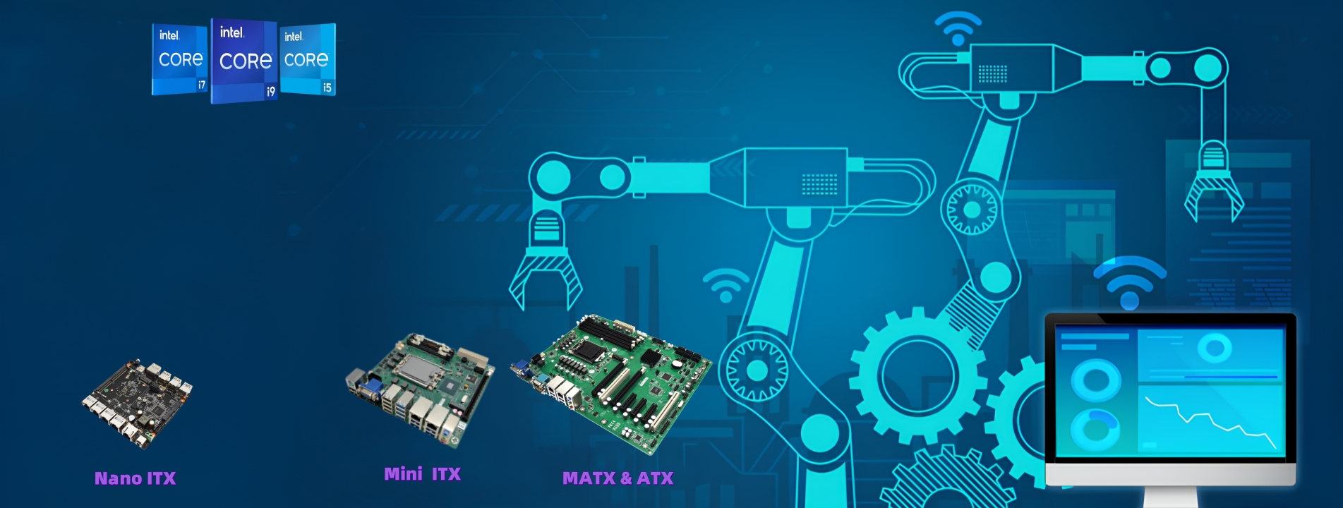 Industrial Motherboard Manufacturer