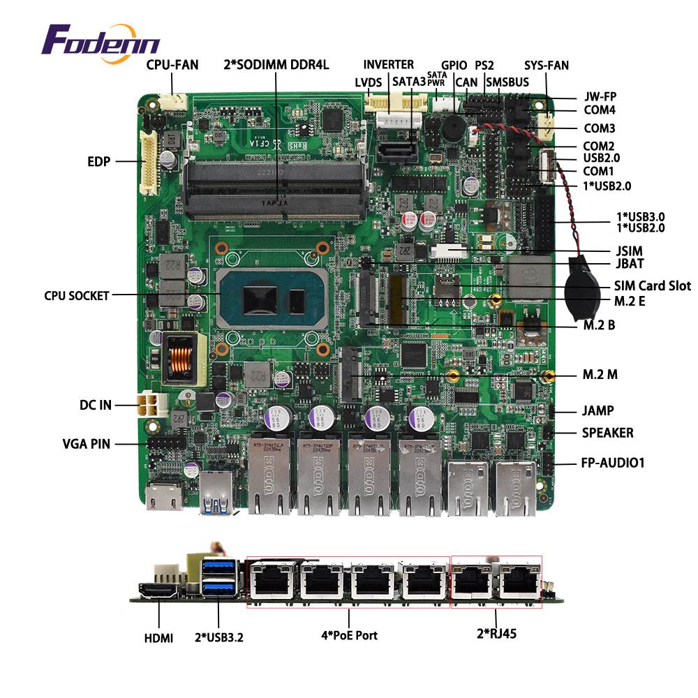 Intel industrial motherboards